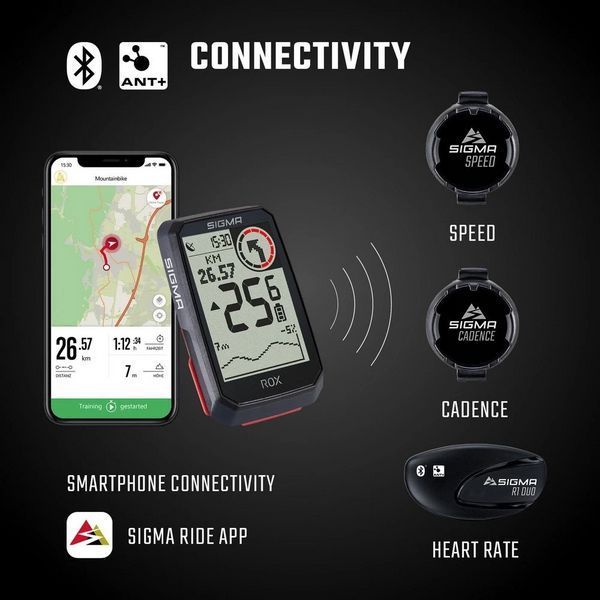 Велокомпьютер Sigma Sport ROX 4.0 Black SD01060 фото