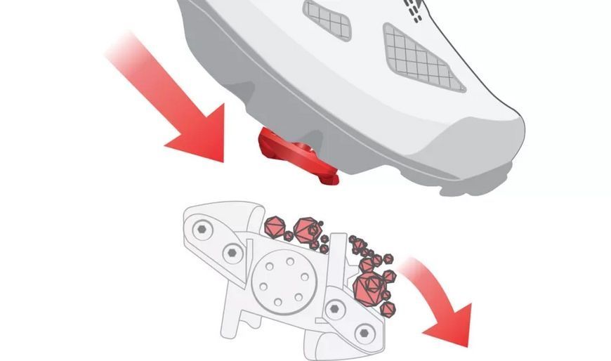Контактные педали TIME ATAC XC 2 XC/CX pedal, включая ATAC Easy cleats, Grey 00.6718.011.000 фото