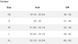 Шлем Specialized CAMBER CE REDWD 60222-1932 фото 8