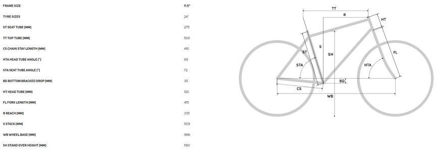 Велосипед 24" Merida MATTS J.24+ EVERGREEN(TURQUOISE/BLACK) A62411A 01040 фото