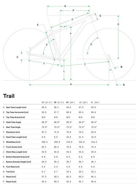 Велосипед 27.5" Cannondale TRAIL 3 Gunmetal Green, S SKE-72-40 фото